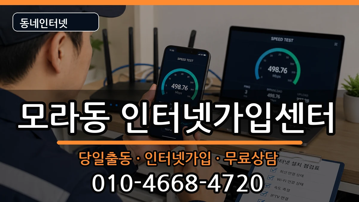 부산광역시사상구모라동  인터넷설치 FAQ형