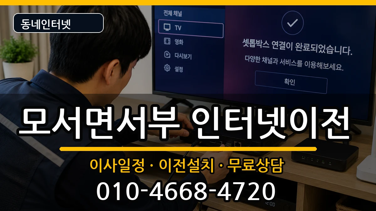 경상북도상주시모서면서부  기업인터넷 FAQ형