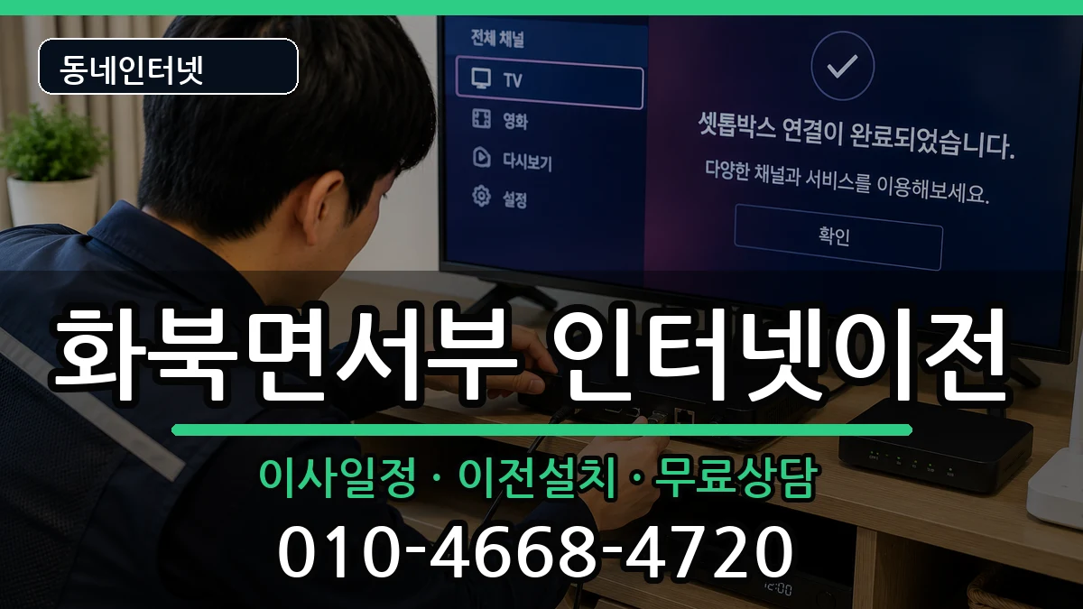 경상북도상주시화북면서부  기업인터넷 질문형